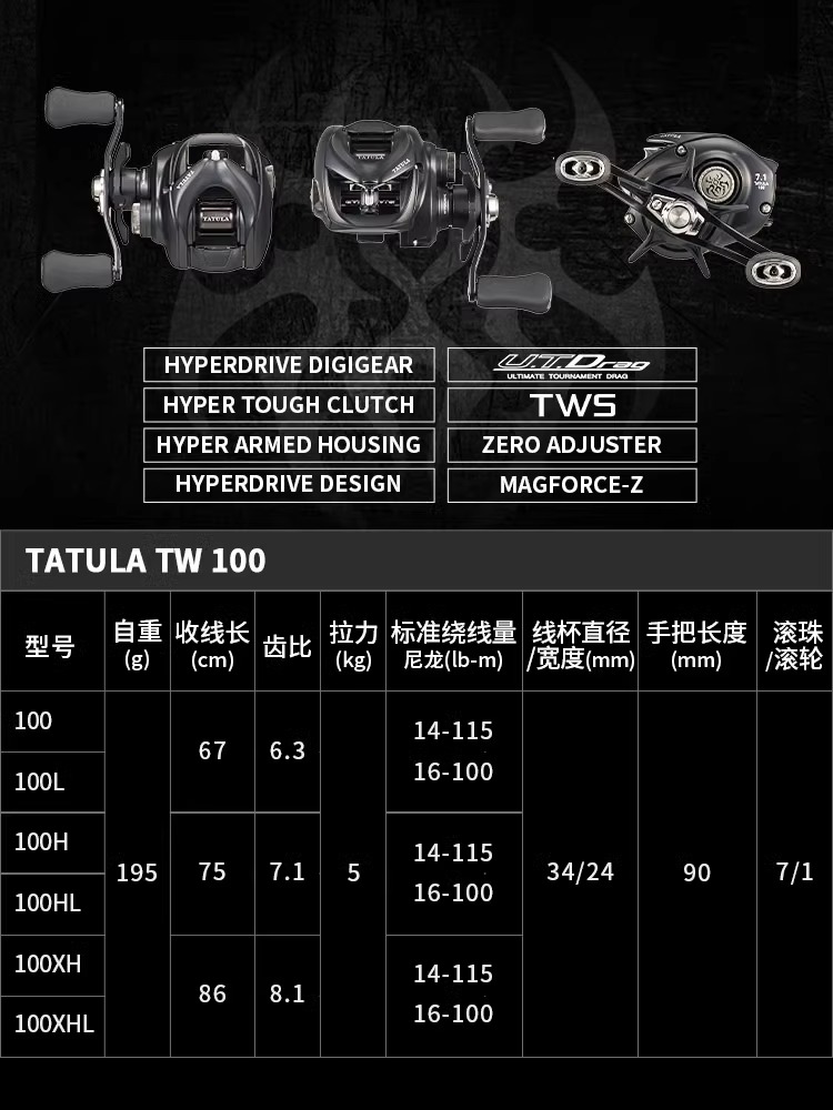 NEW DAIWA TATULA TW100 Fishing - Kastking Reel Zephyr recension och pris