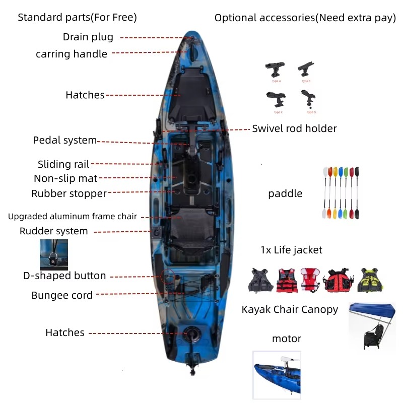 12 Feet Stable Pedal Fishing K - Fishing Kayak Pedal Drive recension och pris
